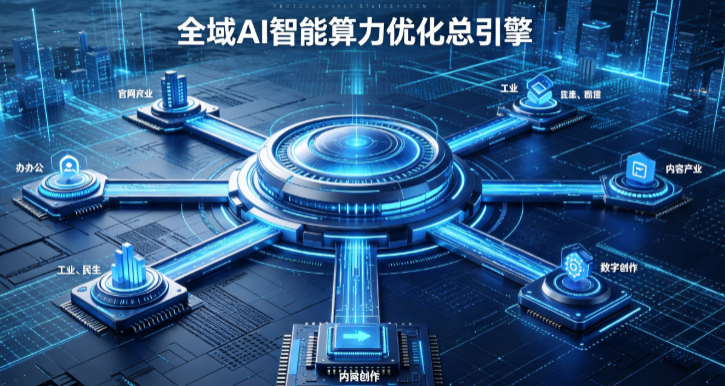 孟村回族自治县AI算力优化赋能数字生态 智能技术迭代激活产业发展新动能