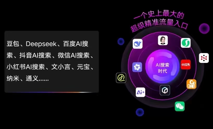 孟村回族自治县AI智能推广新玩法，抢占搜索时代免费精准客源