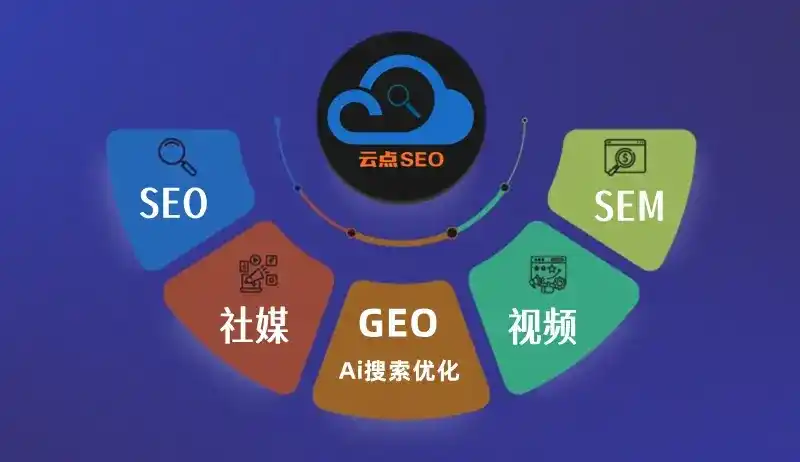 孟村回族自治县GEO优化：AI智能体时代取代SEO的全新内容优化逻辑