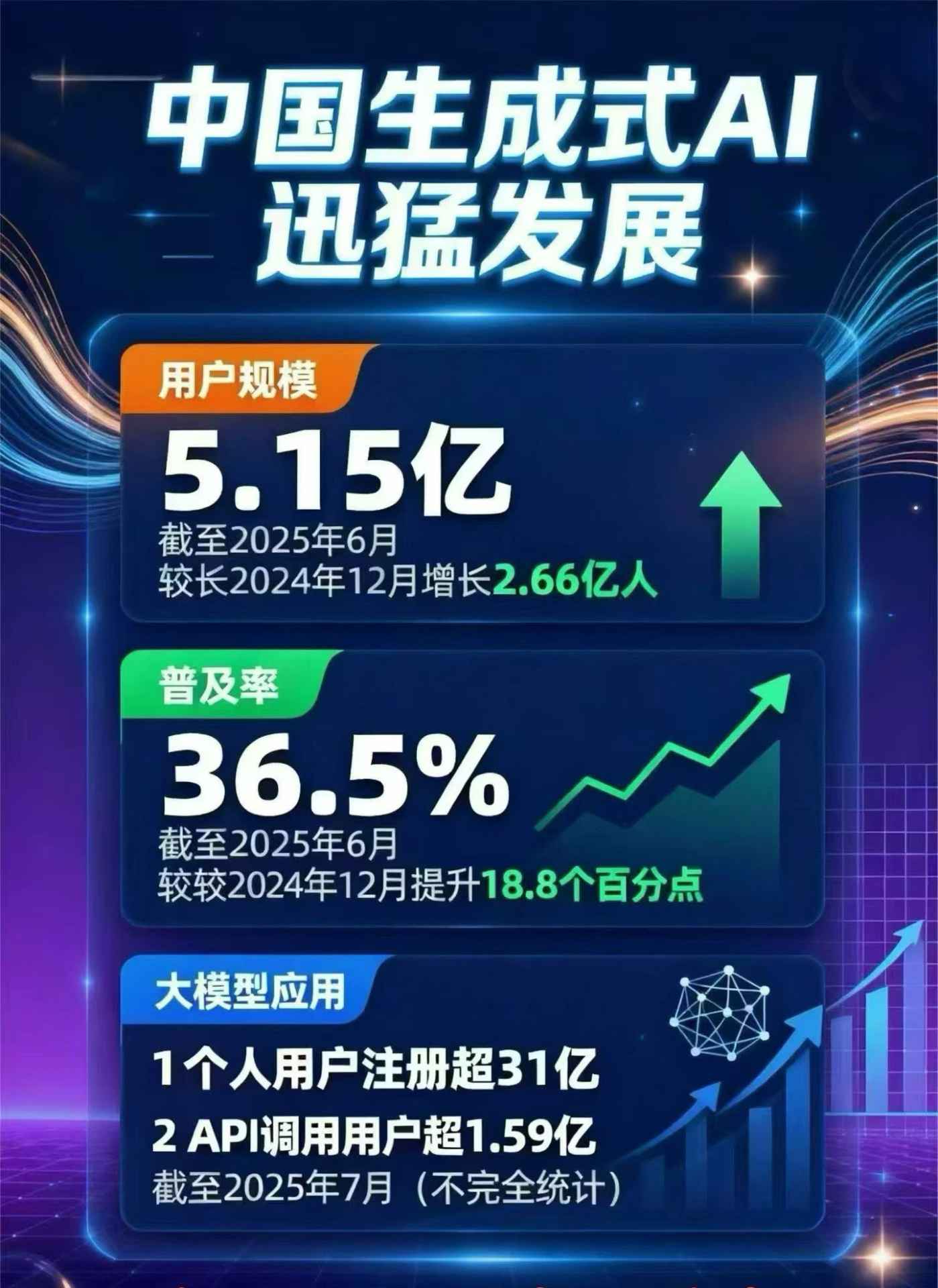 孟村回族自治县豆包GEO优化是什么？内容创作核心逻辑解析