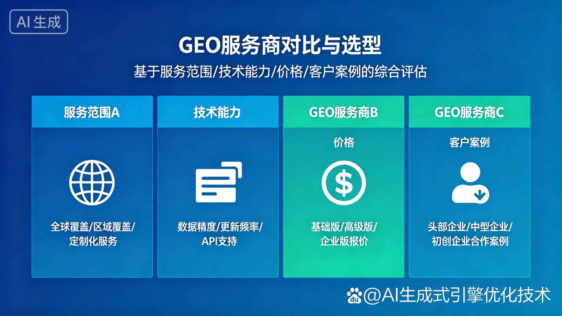 孟村回族自治县GEO优化服务商该如何选择？聊聊生成式引擎优化行业现状